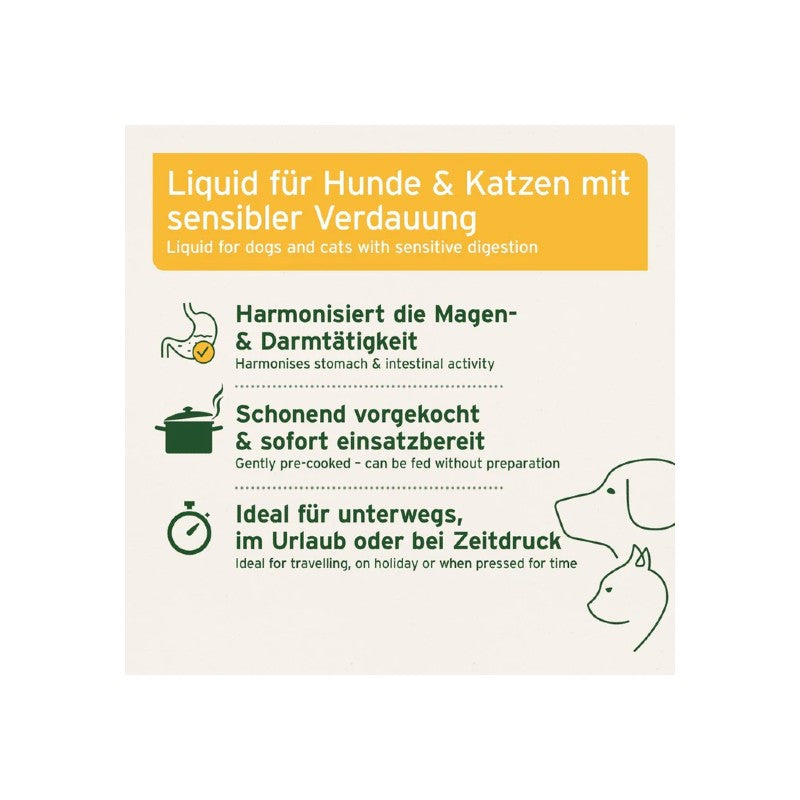 AniForte Ulmenrinde Liquid