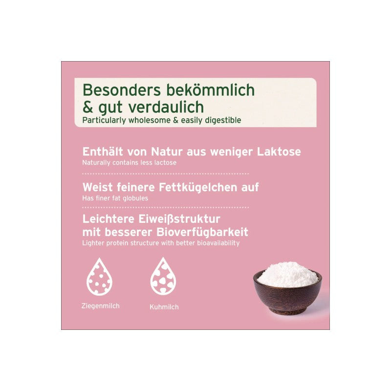 AniForte Ziegenmilch Pulver