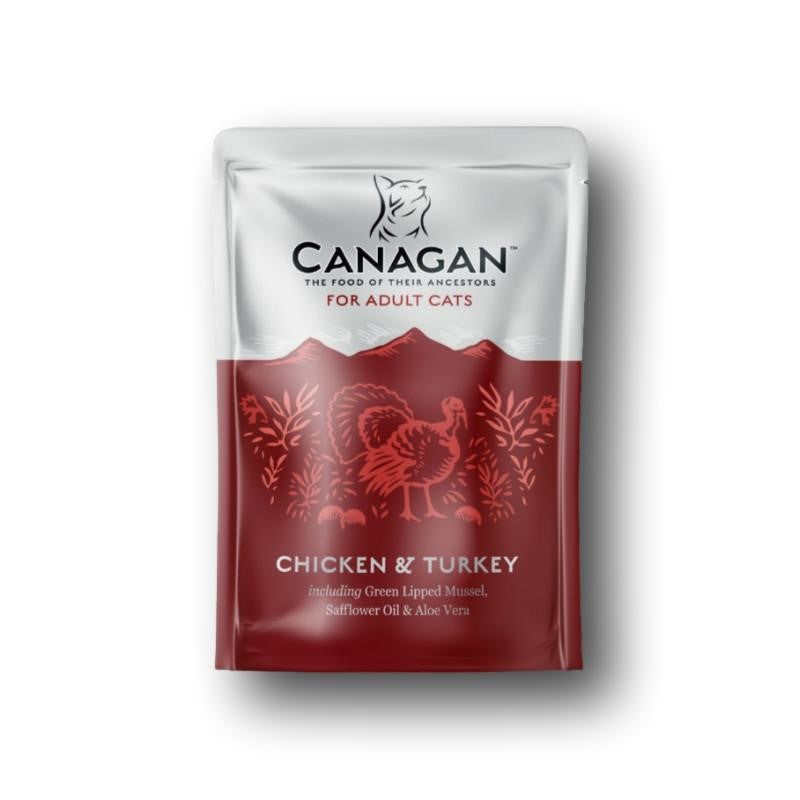 Canagan Stehbeutel Chicken and Turkey