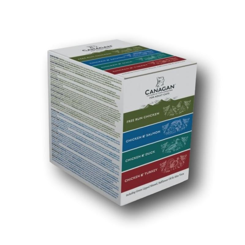 Canagan Stehbeutel Multipack