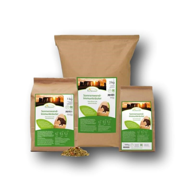 PerNaturam Sonnenwend-Immunkräuter